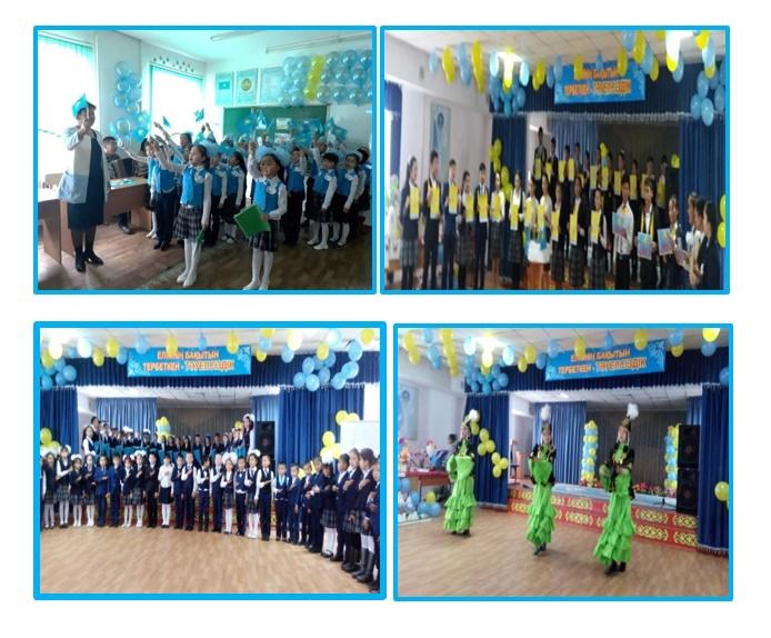 Қазақстандық патриотизм  және азаматтық ,  құқықтық  тәрбие беру айлығы