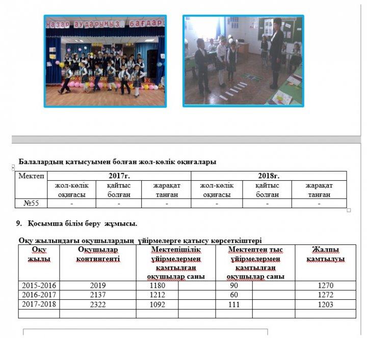 8.	Жол-көлік оқиғаларынан бала жарақаттануының алдын алу және жолда жүру ережесін насихаттау бойынша атқарылған жұмыстар