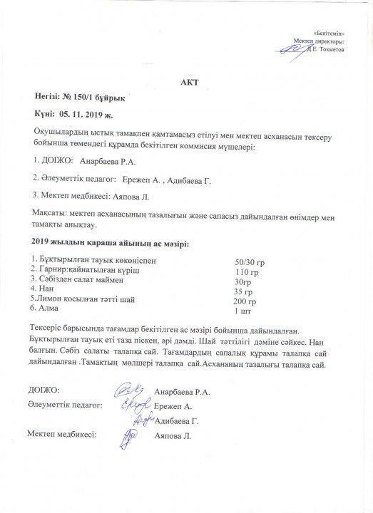 Брокераж комиссиясының қараша айында асхана тексеруі