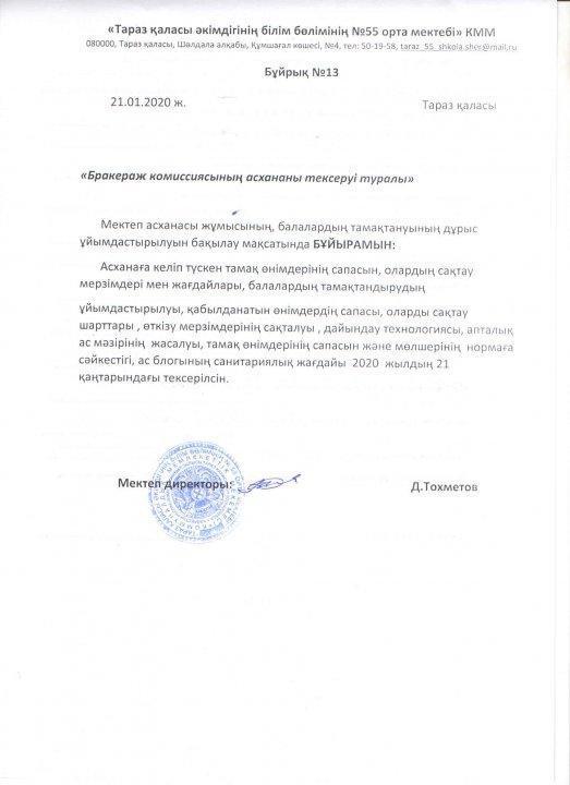 Брокераж комиссиясының қаңтар айында асхана тексеруі