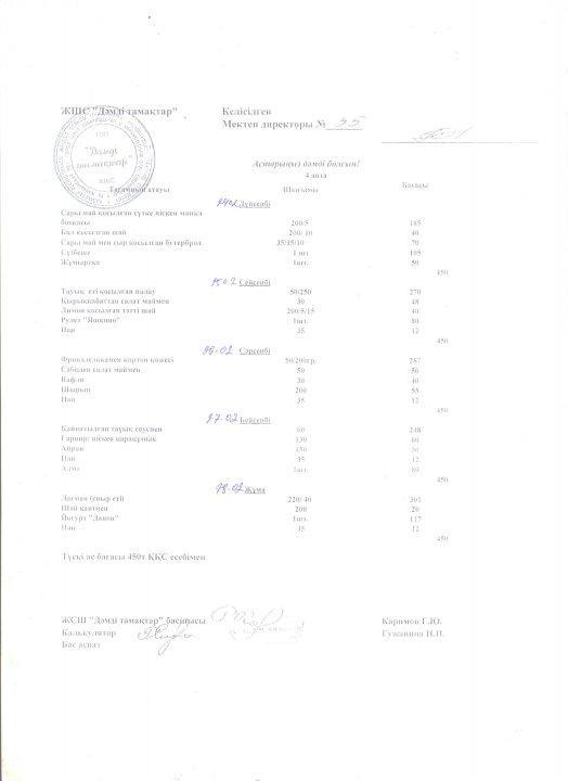 Тағамның өлшемі мен бағасы