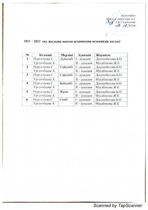 2021-2022 оқу жылына мектеп асханасына кезекшілік кестесі