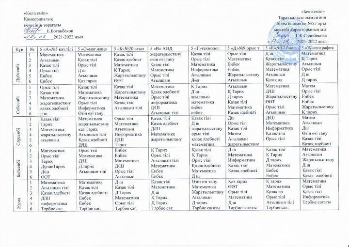 2021-2022 оқу жылындағы 5-6-7 сыныптарының 1 жарты жылдық сабақ кестесі