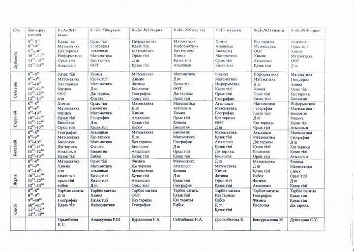 2021-2022 оқу жылындағы І жарты жылдық 8-9-10-11 сынып сабақ кестесі