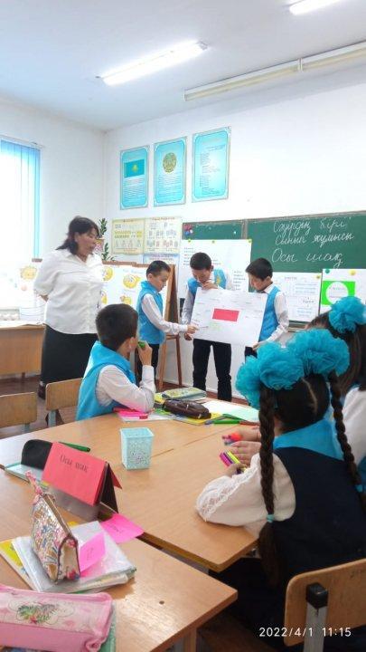 1.04.2022 жылы  №55 орта мектебінде  бастауыш сынып мұғалімдерінің ұйымдастыруымен "Функционалдық сауаттылық: бастауыш сынып оқушыларының оқу, жазу сауаттылығын дамыту жолдары" тақырыбында қалалық семинар өткізілді.