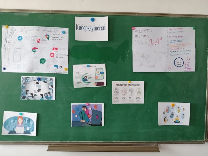 "Кибербуллинг, буллингке тосқауыл қояйық!" 9 сынып оқушыларымен дөңгелек үстел