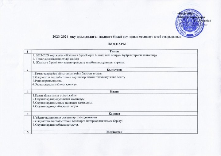 2023-2024 оқу жылындағы жалпыға бірдей оқу заңын орындау штаб отырысының жоспары