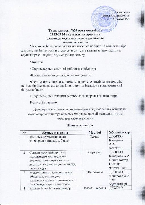 Дарынды оқушылармен жұмыс жоспары 2023-2024 о.ж