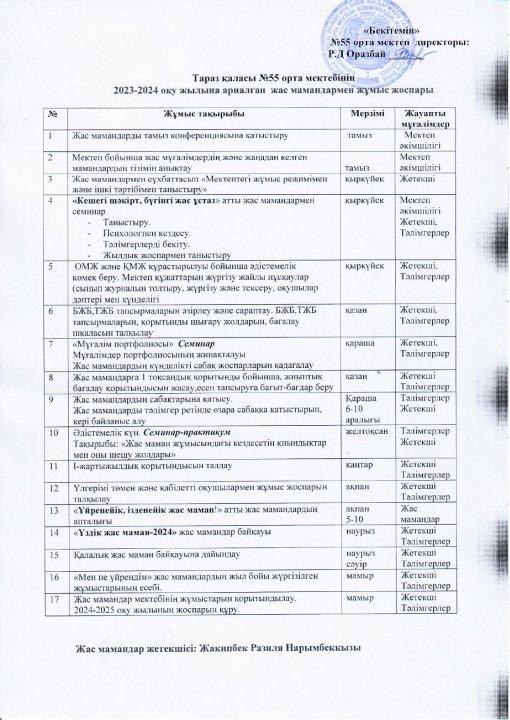 Жас мамандармен жұмыс жоспары 2023-2024 о.ж