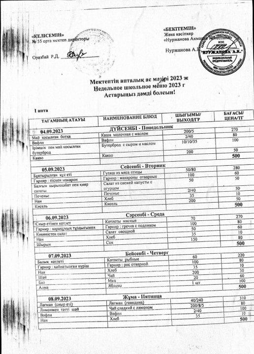 Мектептің апталық ас мәзірі қыркүйек 1 апта