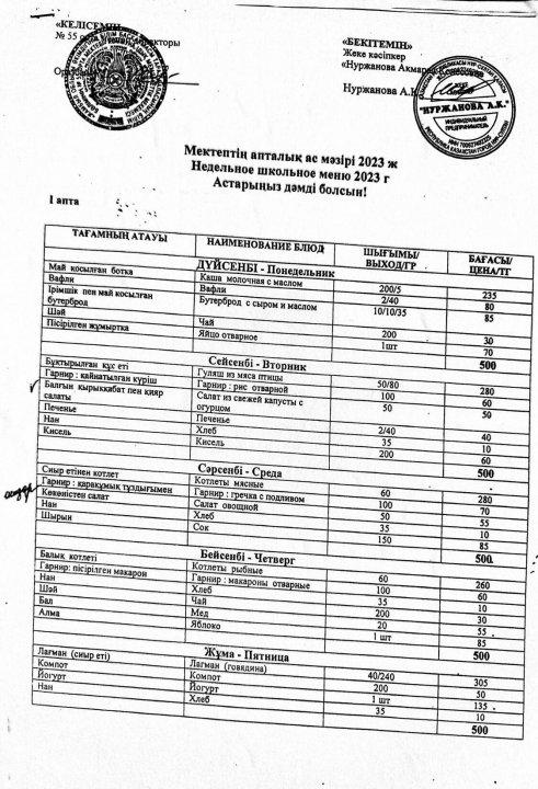 Мектептің апталық ас мәзірі қазан айы 1 апта
