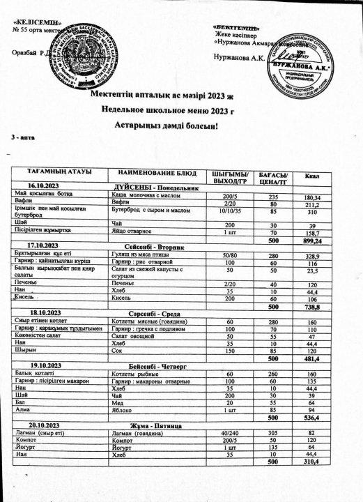 Мектептің апталық ас мәзірі қазан айы 1 апта
