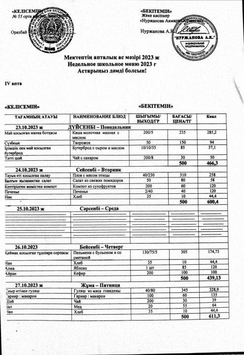 Мектептің апталық ас мәзірі қазан айы 4 апта