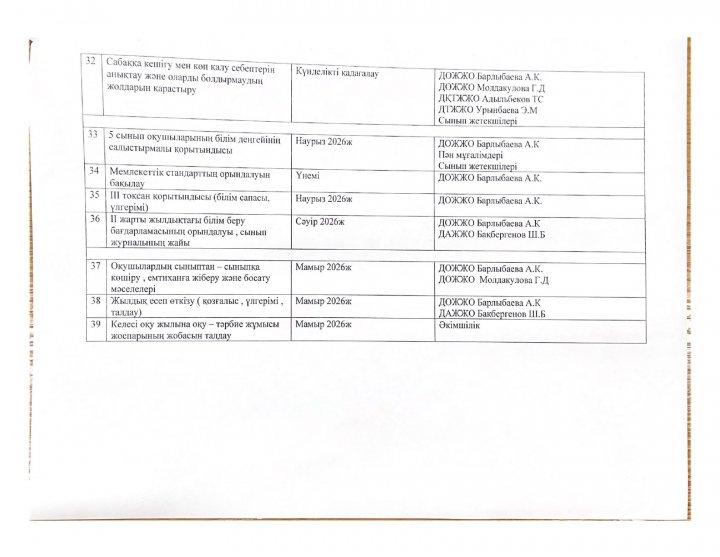 2025-2026 оқу жылына арналған директордың оқу-тәрбие ісі жөніндегі орынбасарының жылдық жоспары