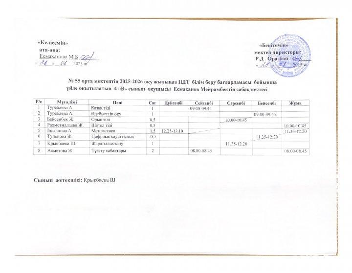 №55 орта мектебінің 2025-2026 оқу жылында ПДТ білім беру бағдарламасы бойынша үйде оқытылатын оқушылардың сабақ кестесі