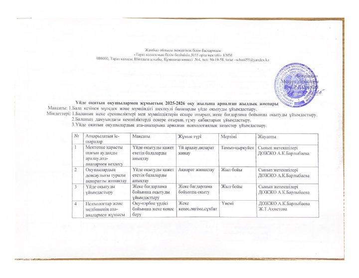 Үйде оқитын оқушылармен жұмыстың 2025-2026 оқу жылына арналған жылдық жоспары